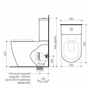 Caroma Urbane II CleanFlush® Wall Faced Close Coupled Toilet Suite (Bottom Inlet) with GermGard® 746250W_SPEC