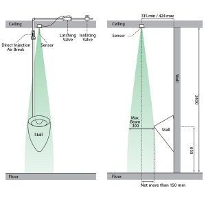 Fienza Isabella Single Stall Urinal Kit, Gloss White with Zip® FlushMaster® K3040Z_IMG2